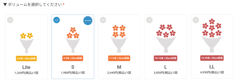 ヒトハナの選べるボリューム
