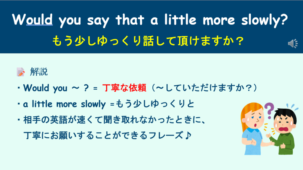 もう少しゆっくり話して頂けますか説明文